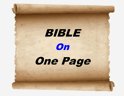 bibl.site